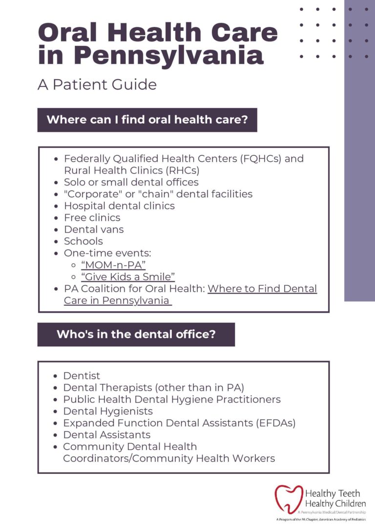 Pennsylvania Oral Health Care Access Guide for Patients