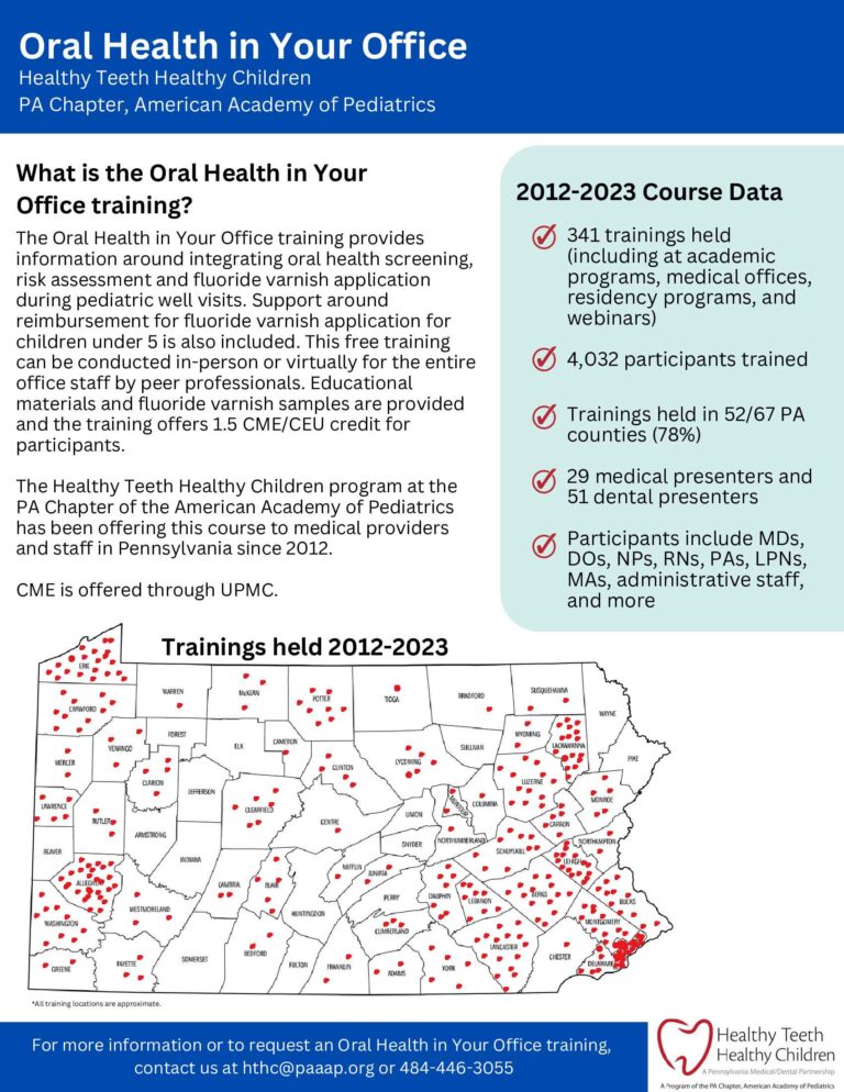 Infographic about pediatric oral health training in Pennsylvania.